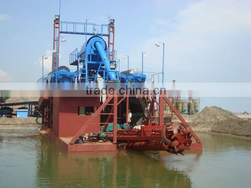 iron ore plant equipment