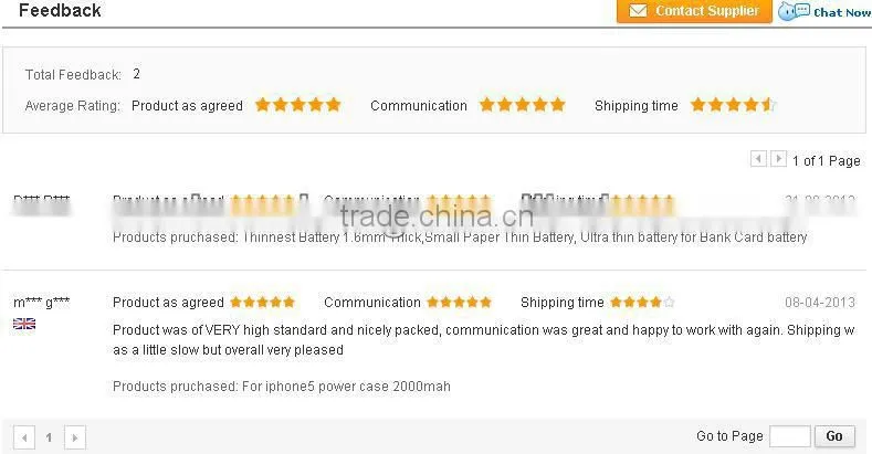 Ultrafire 3.7V Rechargeable Lithium Charger WF-139 14500 17670 18650 Ultrafire Battery charger