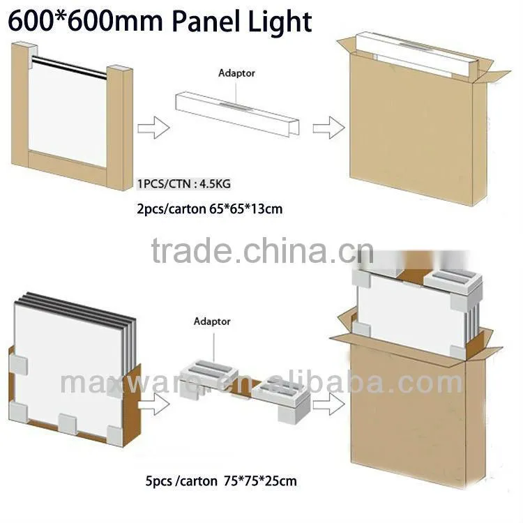 SAMSUNG 5630SMD 300*1200mm 48W/36W LED Panel Light (AC85-265V input)