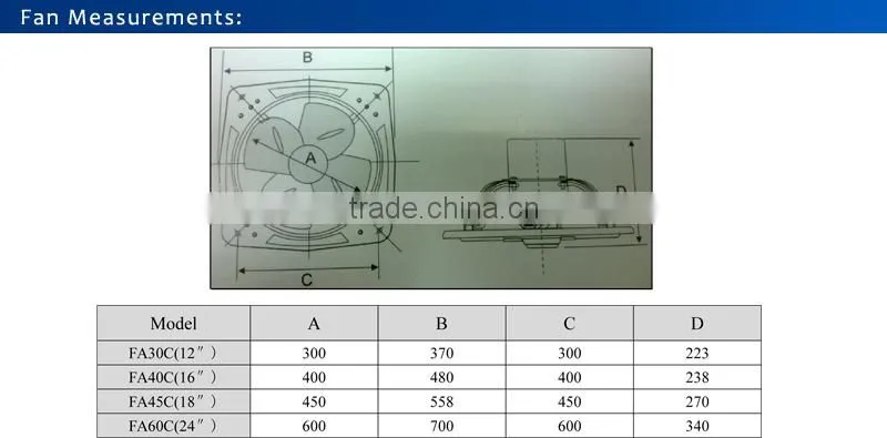 9 Inch Powered Industrial Ventilating Fan