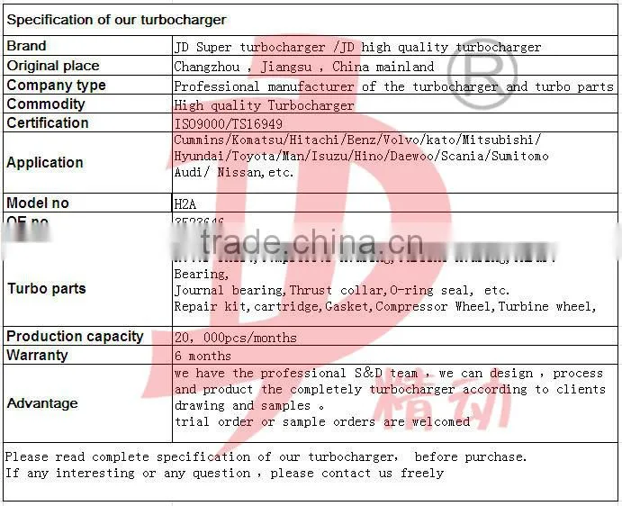 Turbocharger for 4B engine H2A 3524646 supercharger
