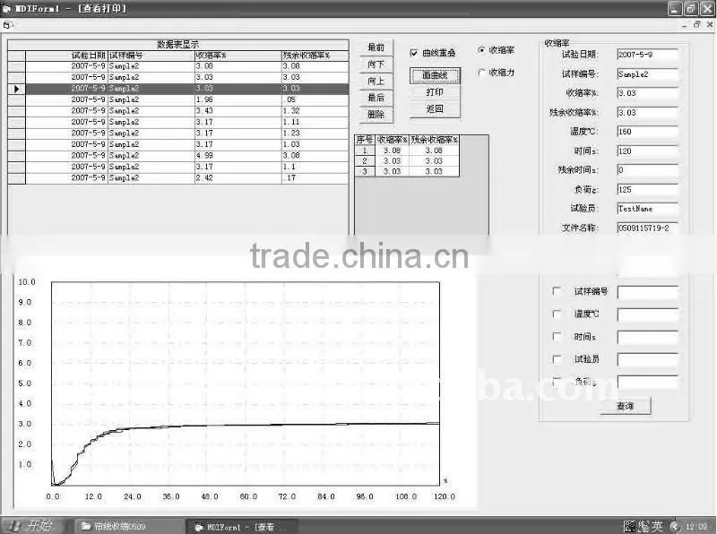Cord Shrink Tester