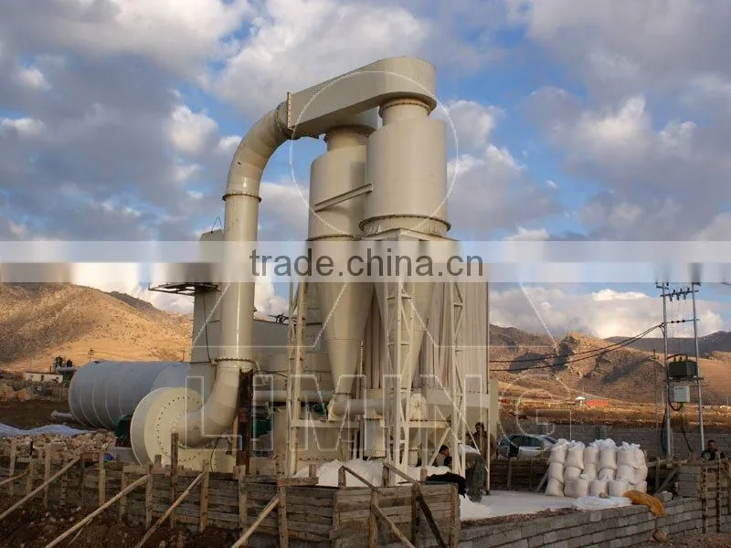LIMING MTW Series European Technology Trapezium Mill NEW!!!