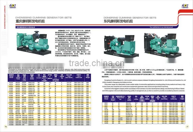 generator 150kw/187kVA (6CTA8.3-G2)