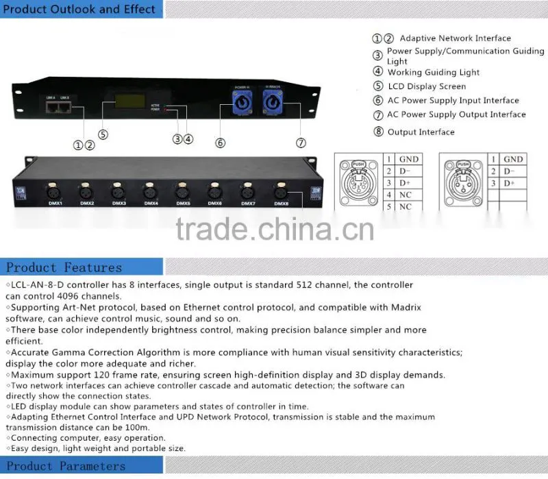 LED holiday lighting DMX512 Artnet controller/ DMX LED stage club bar lights 8 universe Artnet controller/LED lights controller