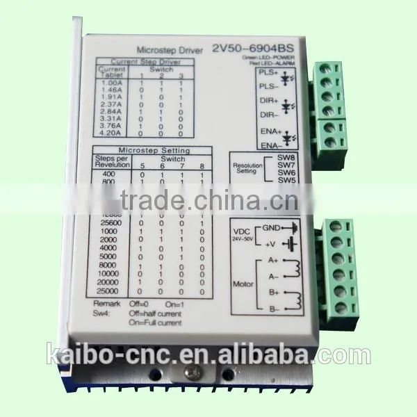 adjustable current stepper motor driver for cnc router