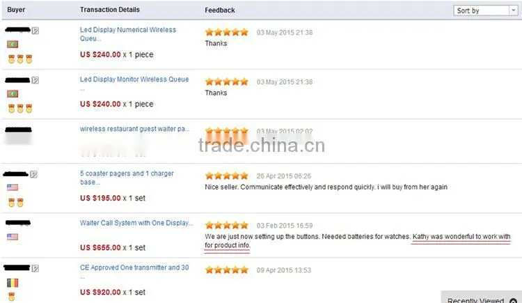 Multi-service Waiter Caller System, Restaurant Table Caller, Waiter Calling Bell