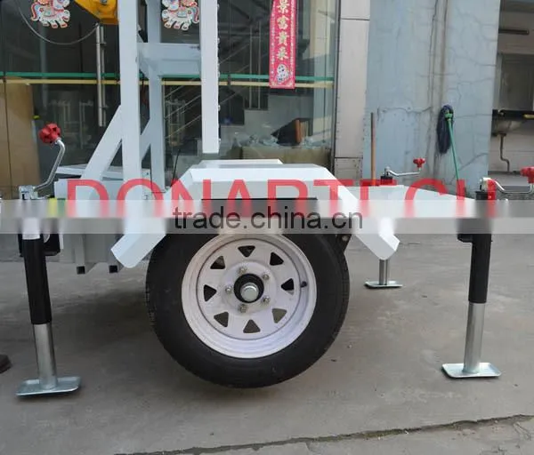 Solar Power Trailer Color Message Sign