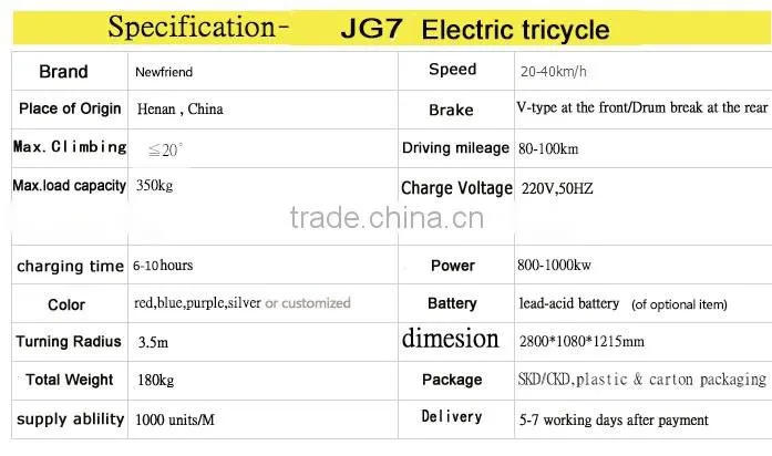 Hot selling High quality Heavy duty 3 wheel electric tricycle