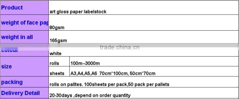 art gloss paper. gloss white label in rolls