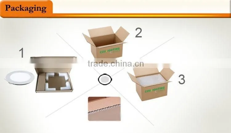 indoor use ultra thin led panel light 4w 6w 9w 15w panel light led