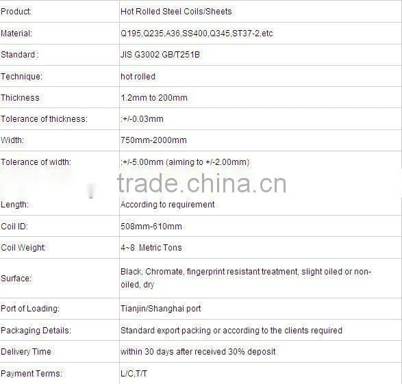 MS carbon hot-rolled steel sheet