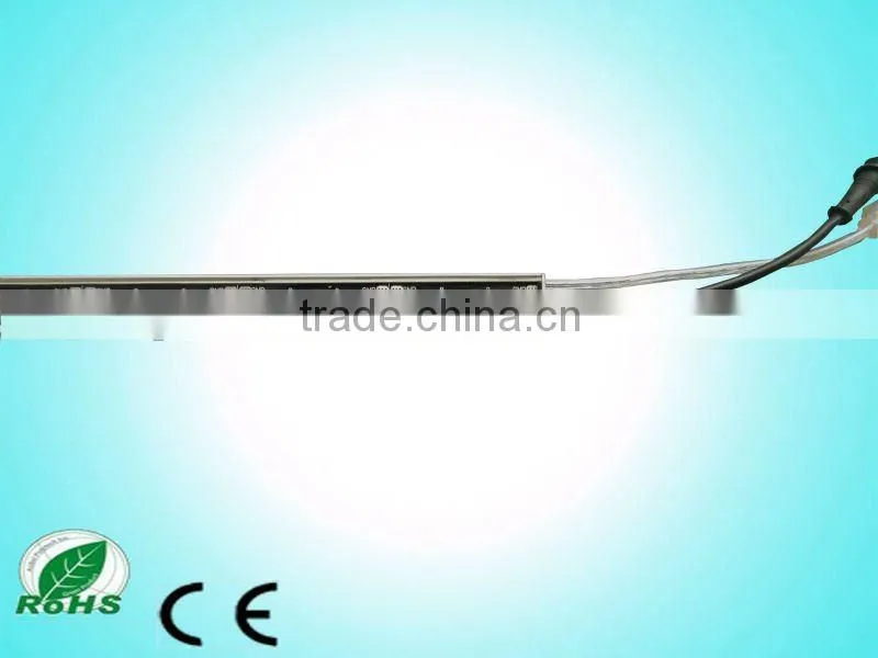 rgb led strip