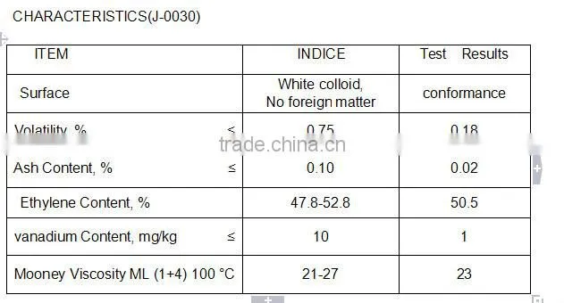 Ethylene-Propylene Copolymer / Rubber J-0010/J-0030/J-0050/J-0033