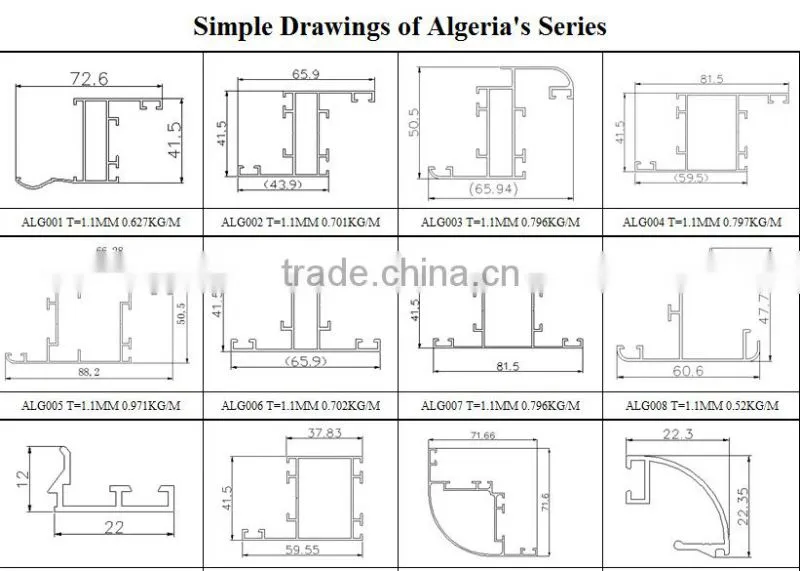 Hight quality products Aluminium Furniture Profile best selling products in nigeria