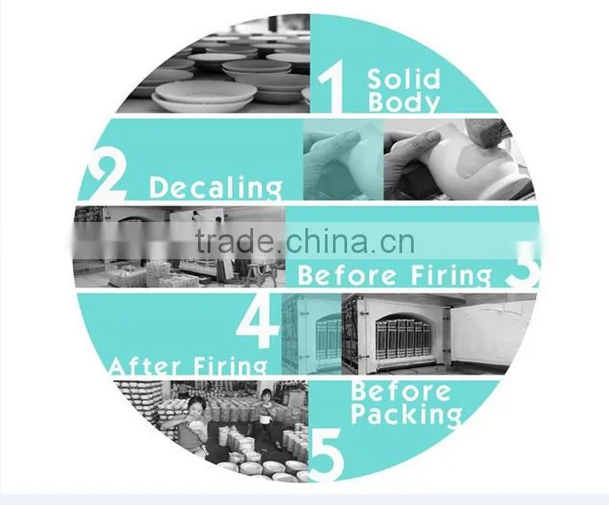 china supplier hotel restaurant bone china ceramic porcelain dinner set
