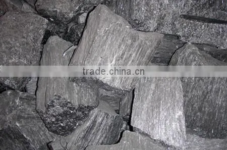 Refractory Mullite castable for continuous casting tundish