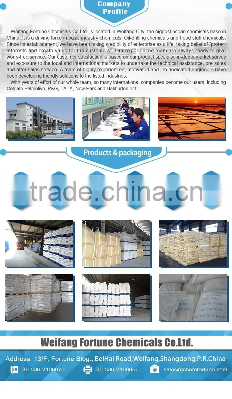 Urea Fertilizer 46 Prilled Granular