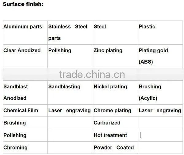 High precision metal stamping,sheet metal stamping,metal stamping parts with ISO9001