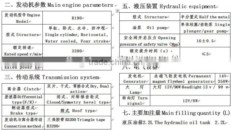 High performance multipurpose reasonable price small tractor/mini tractor