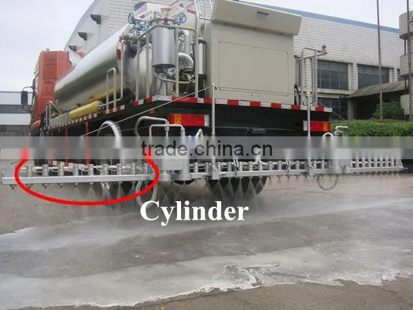 hydro pneumatic cylinders/ cylinder with nozzle