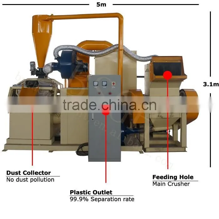 Copper Wire Granulator For Sale aluminum wire scrap power cable peeling machine