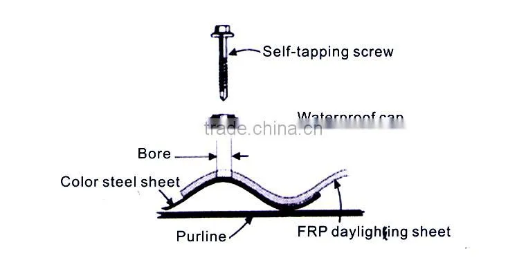 Hot sale clear fiberglass reinforced polyester roof tile