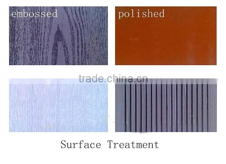 WPC Decking composite decking wpc plank for outdoor