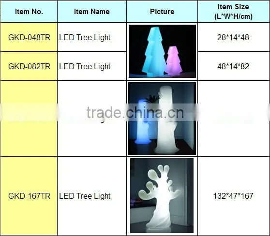 Beautiful LED Christmas Tree With Sound Function