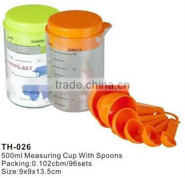 measuring cup