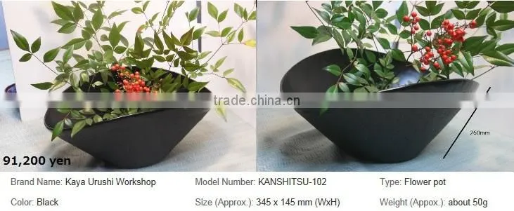 Preminum and Modern high quality products lacquerware for Wholesales , small lot order available