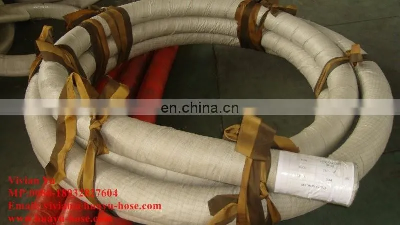 Flexible Hydraulic Hose R1, Hydraulic Hose SAE R1 R2 R3 R5 R6 R8 R12 R13, High Temperature Hydraulic Rubber Hose