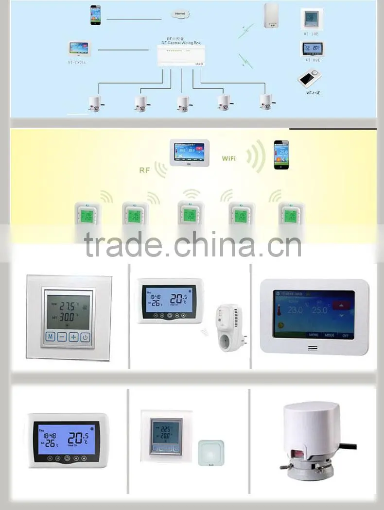Temperature Controller Heater Room Thermostat