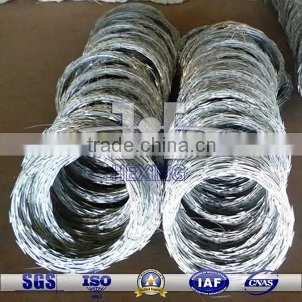BTO-18 BTO-22 CBT-65 Razor Wire
