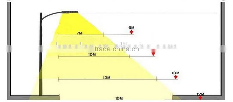 made-in-china led street light solar and wind powered