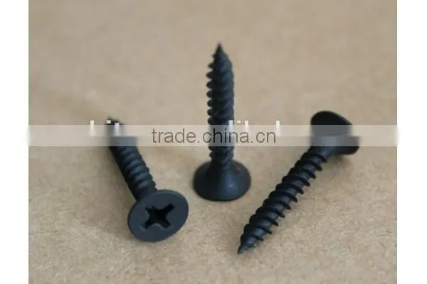 Low Price stainless steel m2x0.4 screw