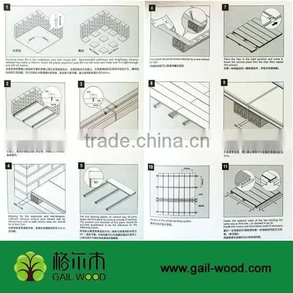 Co-extrusion wpc decking,wpc Dock Decking