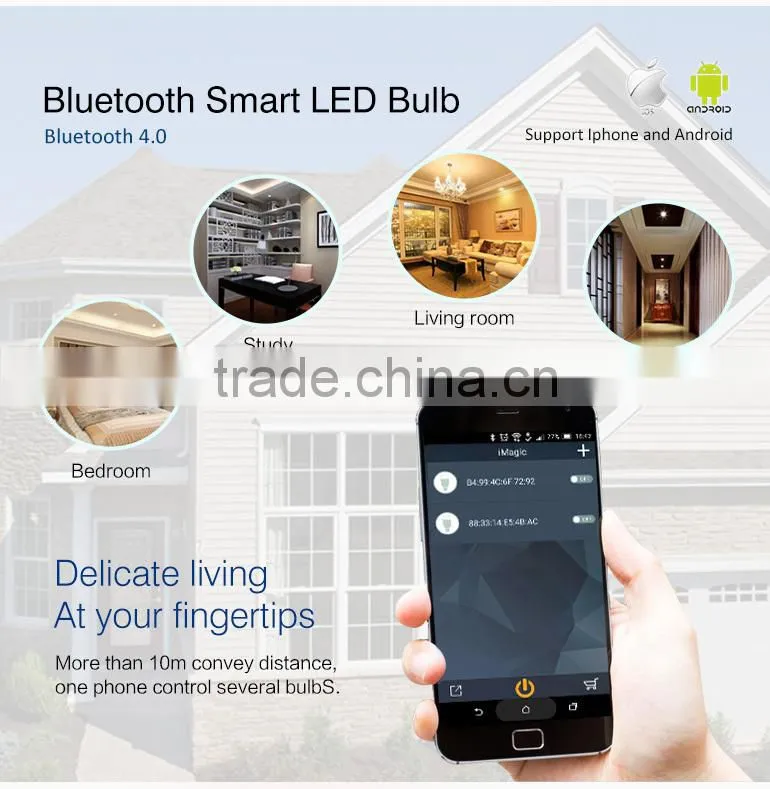 2015 new dimminble color changable rechargeable bluetooth led bulb for smart home with APP
