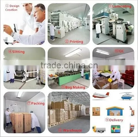 Aluminium foil Protein plastic bag,Aluminium foil Protein plastic bag with zipper