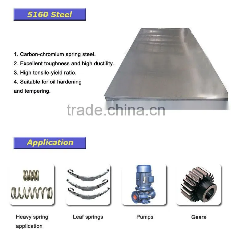Hot Sale Forged Steel 5160 Spring Steel Flat Bar
