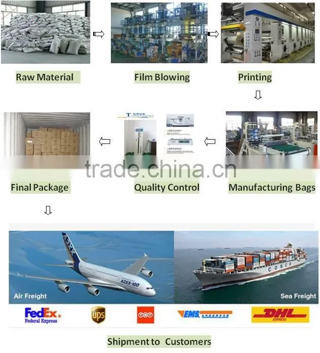Chinese Factory Custom Printed Protective Bubble Mailing Bags with Self-adhesive Strip