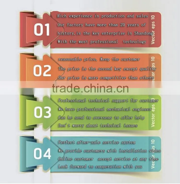 Great quality cement brick machine /buy clay bricks QT4-25