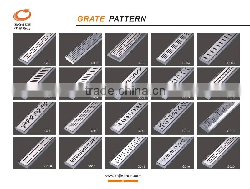 drain polymer concrete channel
