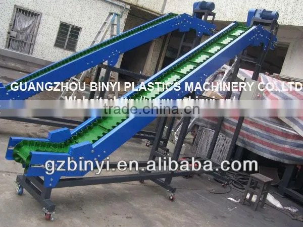 China High Efficiency Skirt Rubber Belt Conveyor plant