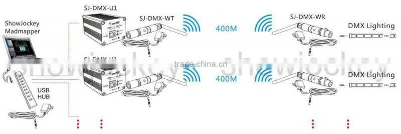 Small Zigbee Long Range Wireless Transmitter and Receiver