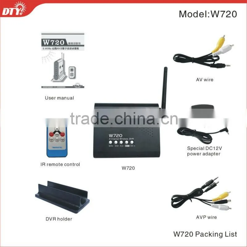 digitale Wireless Pinhole Camera portable DVR Kit