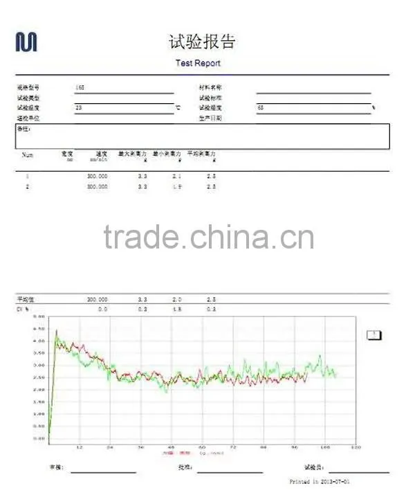 Material creep test machine