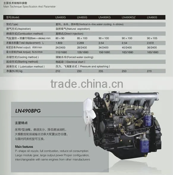 superior LION engineering diesel engine for sale