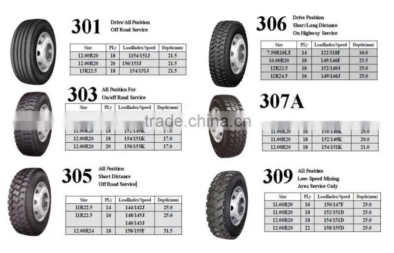 ROADLUX 307A tyre, long march tyre/roadlux tbr tyres,roadlux tbr tyres