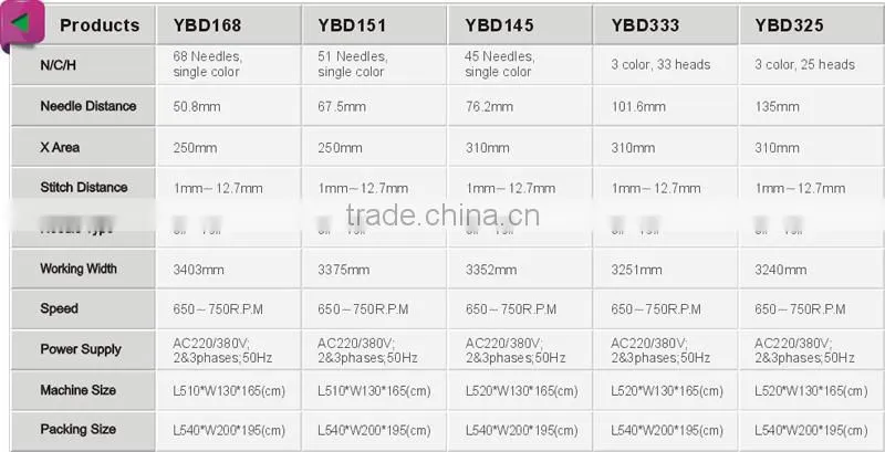TNMJ series chenille + towel + coiling +sequin embroidery machine